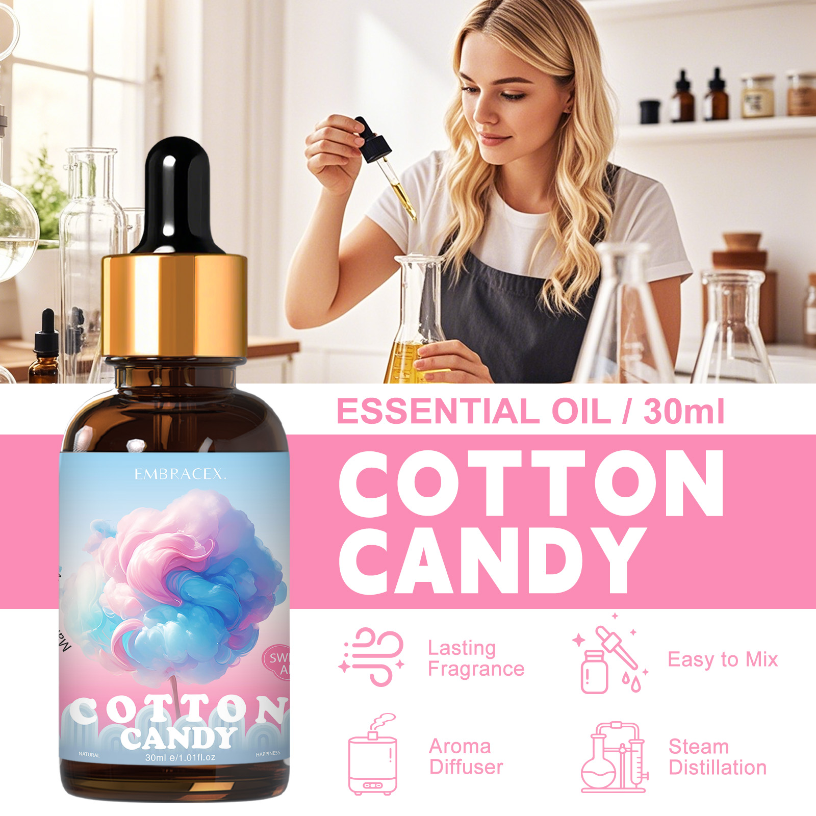 Эфирное масло Cotton Candy, 30 – обзор и цена Candle Making Supplies Fragrance Oils