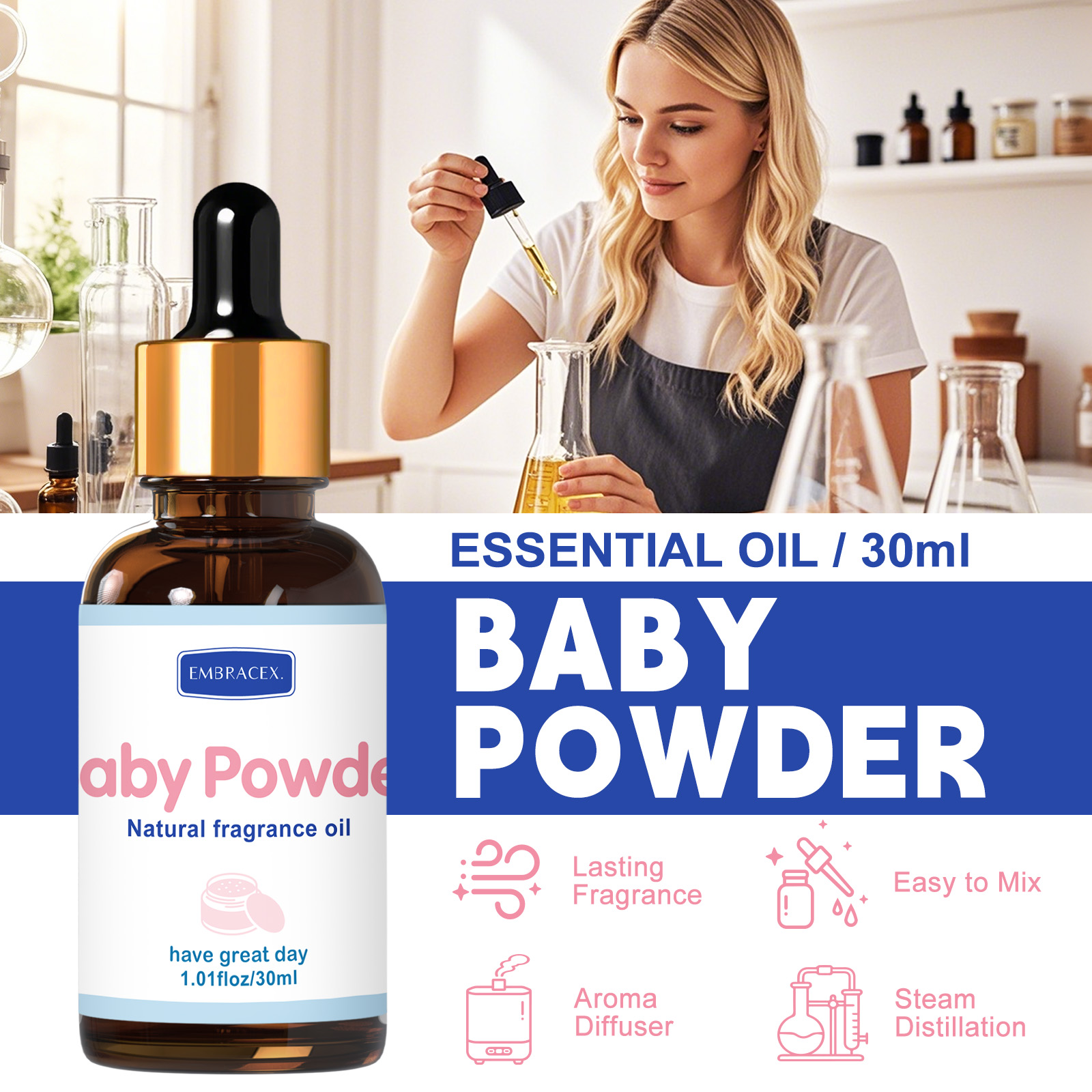 Эфирное масло для диффузоров,  – обзор и цена Candle Making Supplies Fragrance Oils