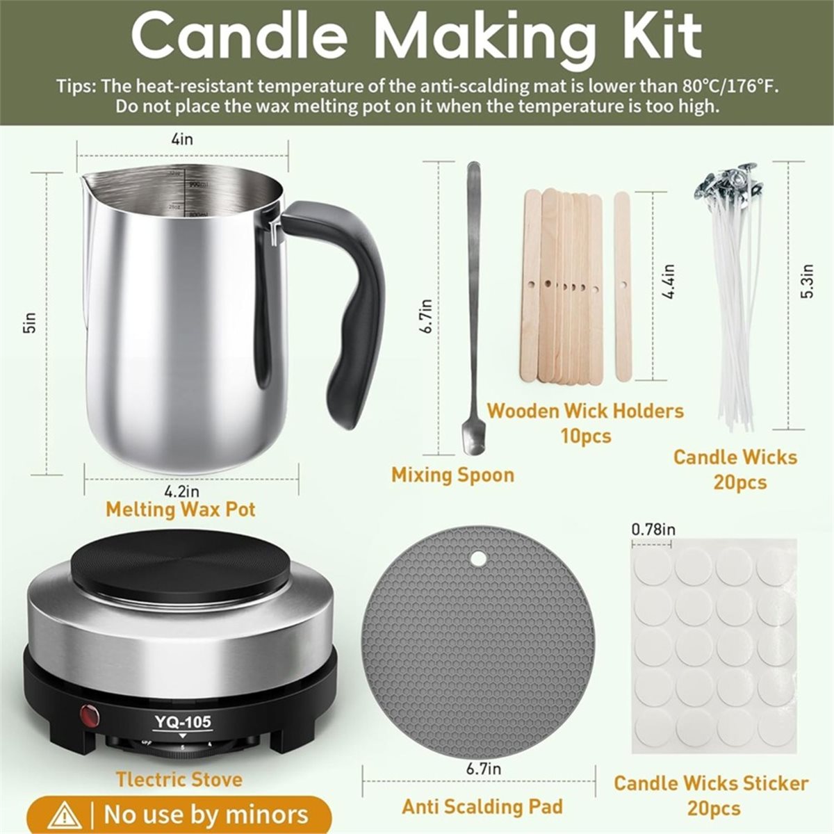 Новый набор для изготовления с – обзор и цена Candle Supplies Eu